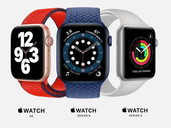 Mejores smartwatches Apple